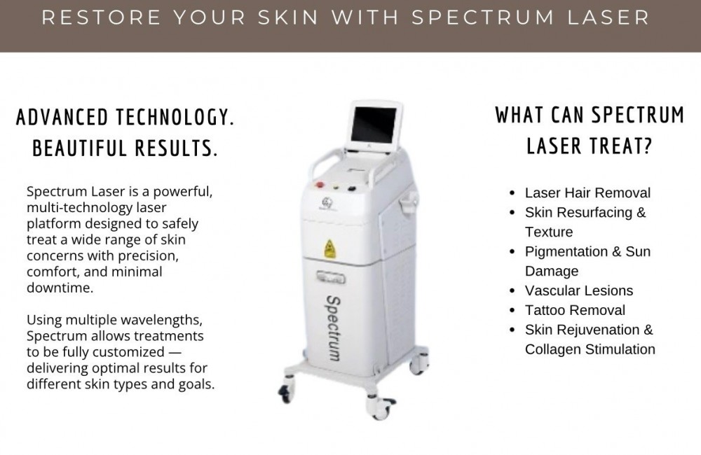 Laser - Skin Resurfacing